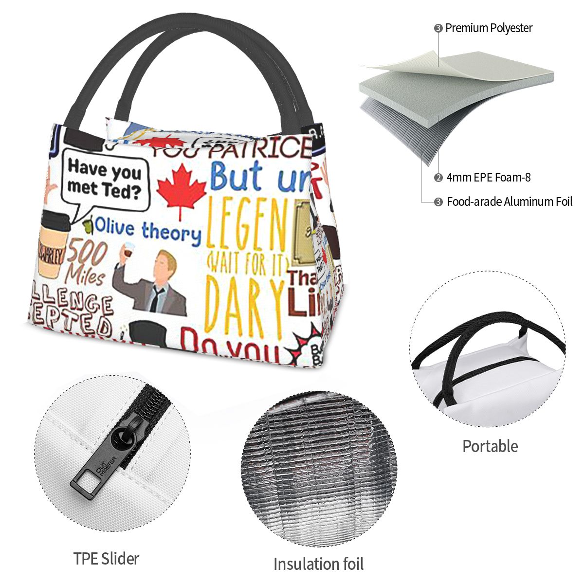 Borsa Termica per il Pranzo 