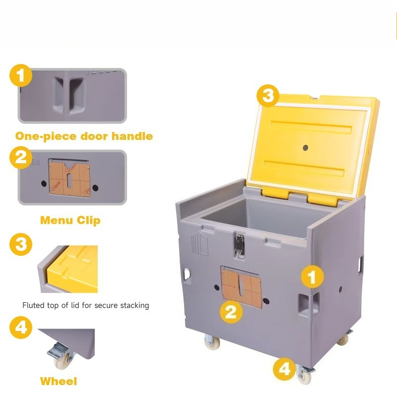 Contenitore Isolato per Stocca - Food Storage Is recensione e prezzo